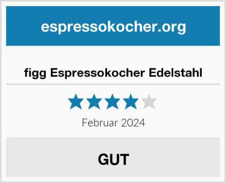  figg Espressokocher Edelstahl Test